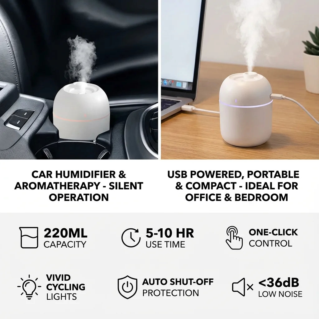 220ml Portable USB Ultrasonic Air Mini Humidifier Essential Oil Diffuser Car Purifier Aroma Anion Mist Maker